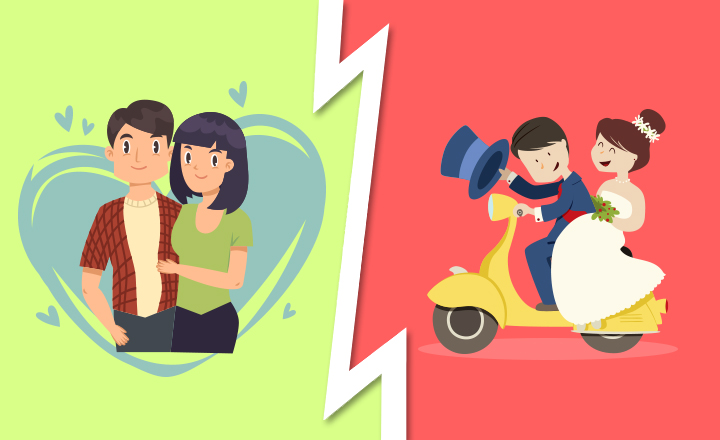 Would You Rather Move in with Your Partner or Marry Your Partner